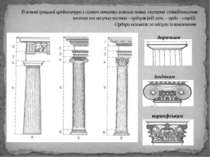 В основі грецької архітектури з самого початку лежала певна система співвідно...