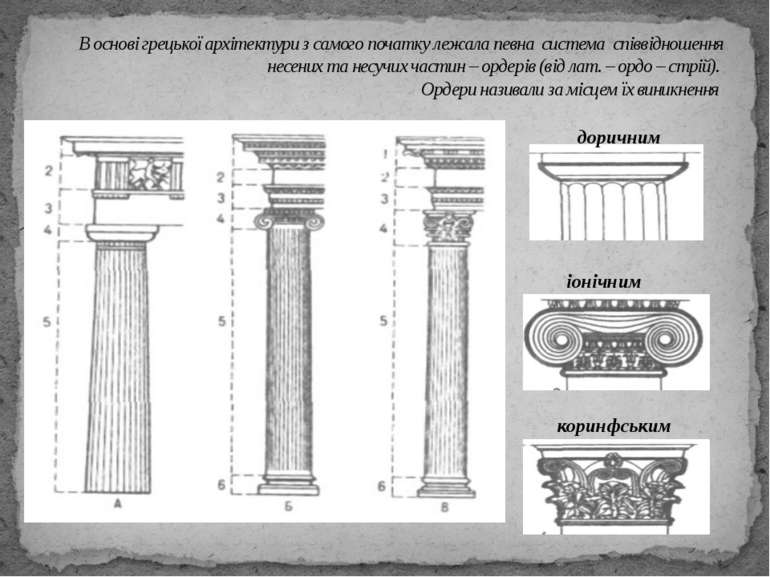 В основі грецької архітектури з самого початку лежала певна система співвідно...