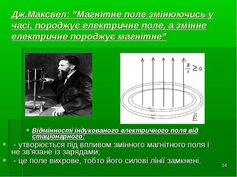 * Дж.Максвел: ”Магнітне поле змінюючись у часі, породжує електричне поле, а з...