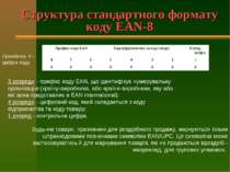 Структура стандартного формату коду EAN-8 3 розряди - префікс коду EAN, що ід...