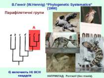 В.Генніг (W.Hennig) “Phylogenetic Systematics” (1966) НАПРИКЛАД: Рептилії (бе...