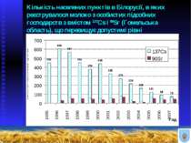Кількість населених пунктів в Білорусії, в яких реєструвалося молоко з особис...