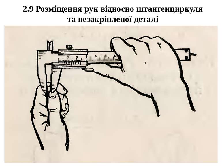 2.9 Розміщення рук відносно штангенциркуля та незакріпленої деталі