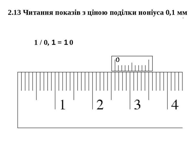 2.13 Читання показів з ціною поділки ноніуса 0,1 мм 1 / 0, 1 = 1 0
