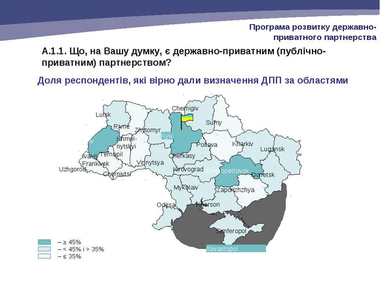 Доля респондентів, які вірно дали визначення ДПП за областями A.1.1. Що, на В...