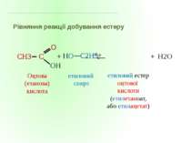 + + H2O Оцтова (етанова) кислота етиловий спирт етиловий естер оцтової кислот...
