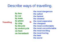 Describe ways of travelling. Travelling by bus by car by train by plane by sh...