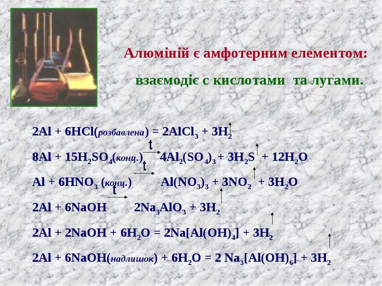 Алюміній є амфотерним елементом: взаємодіє с кислотами та лугами. 2Al + 6HCl(...