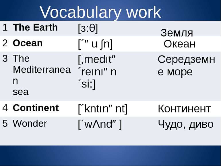 Vocabulary work Земля 1 TheEarth [з:θ] 2 Ocean [´əu∫n] Океан 3 The Mediterran...