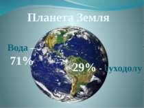 Планета Земля Вода – 71% 29% - суходолу