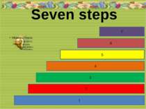 Seven steps 1 2 3 4 5 6 7