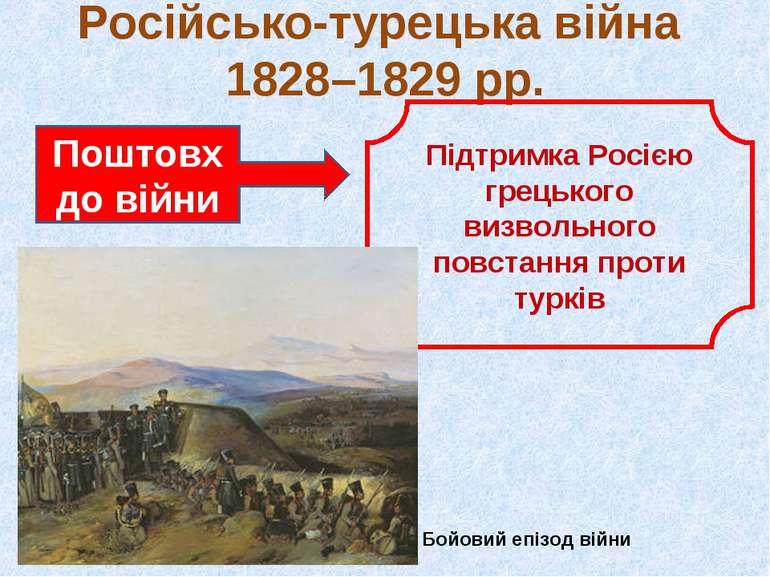 Російсько-турецька війна 1828–1829 рр. Поштовх до війни Підтримка Росією грец...