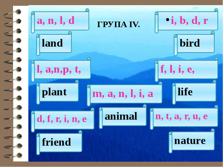 ГРУПА ІV. a, n, l, d i, b, d, r land m, a, n, l, i, а bird animal nature n, t...