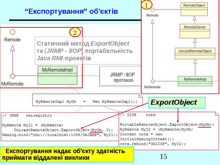 Статичний метод ExportObject та (JRMP - IIOP) портабельність Java RMI-проекті...