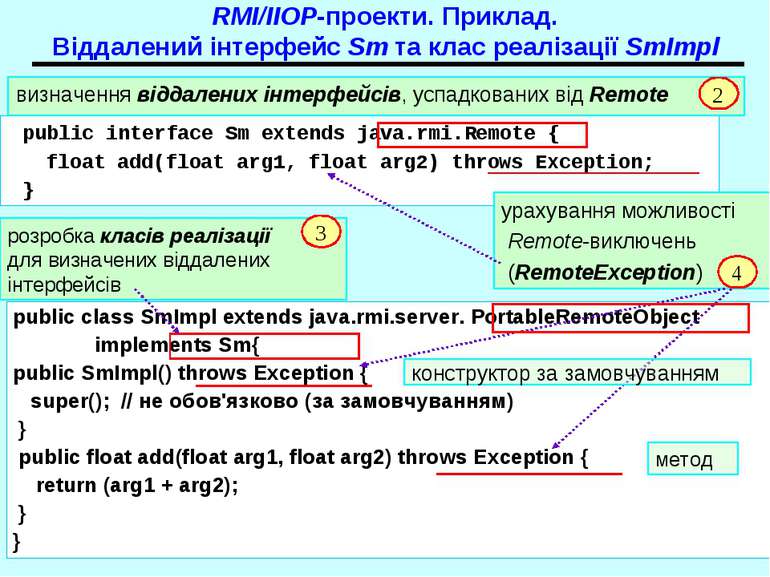 RMI/IIOP-проекти. Приклад. Віддалений інтерфейс Sm та клас реалізації SmImpl ...