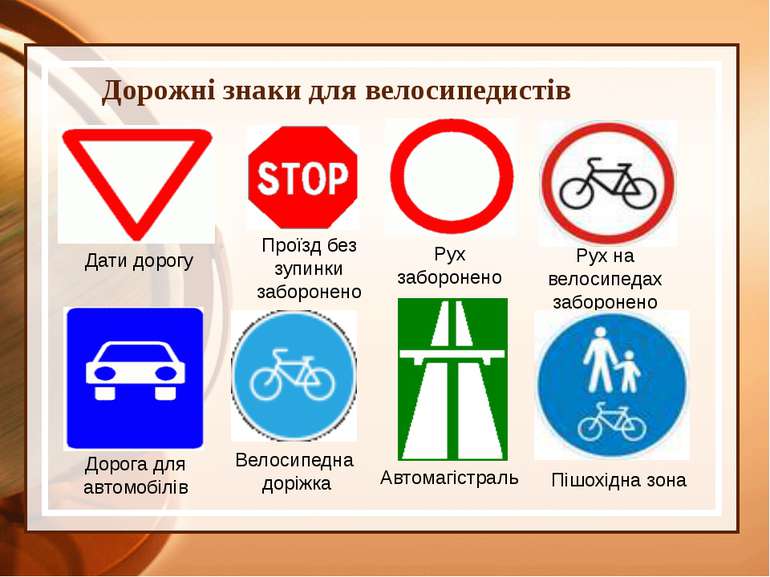 Дорожні знаки для велосипедистів Велосипедна доріжка Дати дорогу Проїзд без з...