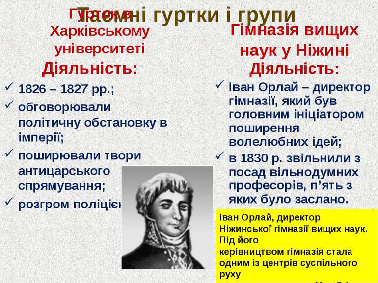 Таємні гуртки і групи Гурток в Харківському університеті Діяльність: 1826 – 1...