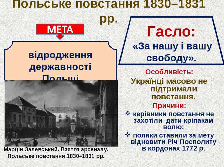 Польське повстання 1830–1831 рр. Особливість: Українці масово не підтримали п...