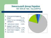 Земельний фонд України 60 354,8 тис. га.(100%) Сільськогосподарські угіддя - ...