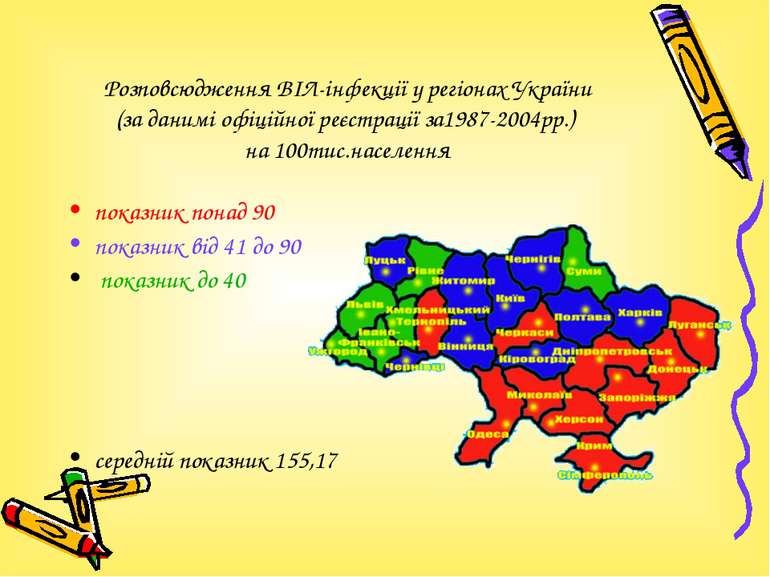 Розповсюдження ВІЛ-інфекції у регіонах України (за данимі офіційної реєстраці...