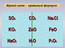 Вірний шлях - правильні формули SO2 СО2 Na2Cl KO2 ZnO FeO NaO3 H2O P2O5