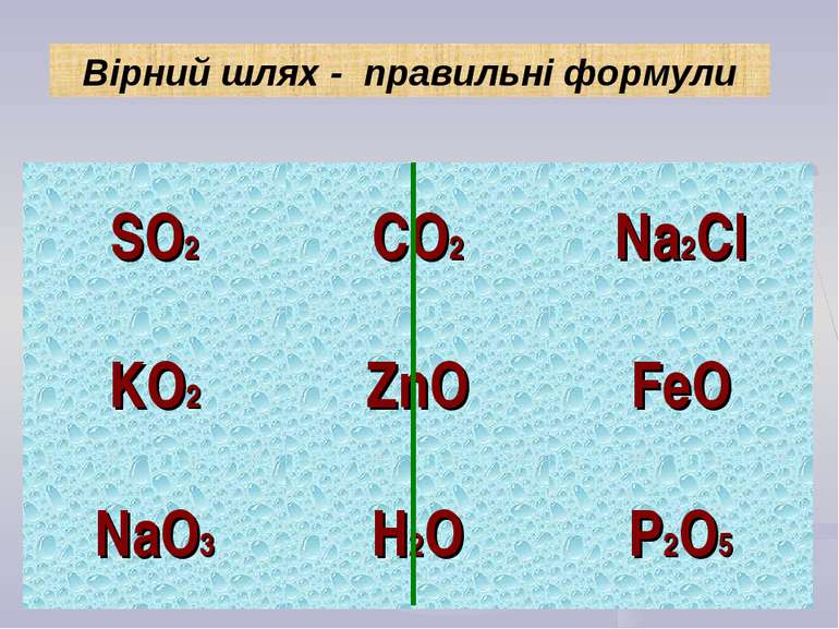 Вірний шлях - правильні формули SO2 СО2 Na2Cl KO2 ZnO FeO NaO3 H2O P2O5