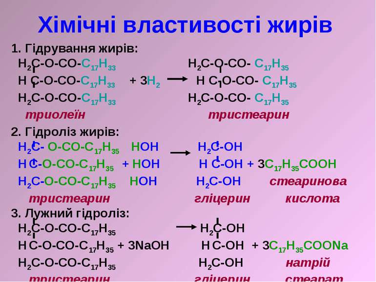 Хімічні властивості жирів 1. Гідрування жирів: H2C-O-CO-C17H33 H2C-O-CO- C17H...