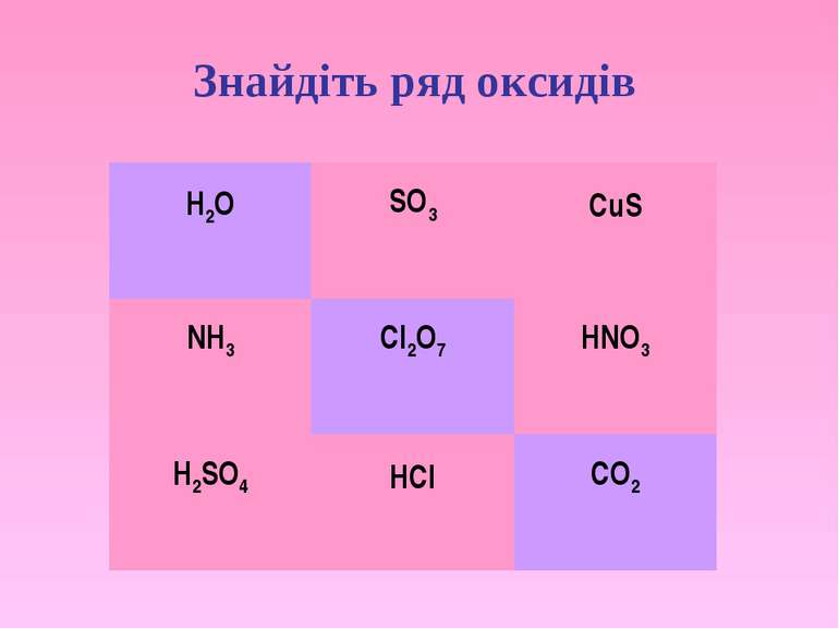 Знайдіть ряд оксидів H2O SO3 CuS NH3 Cl2O7 HNO3 H2SO4 HCl CO2