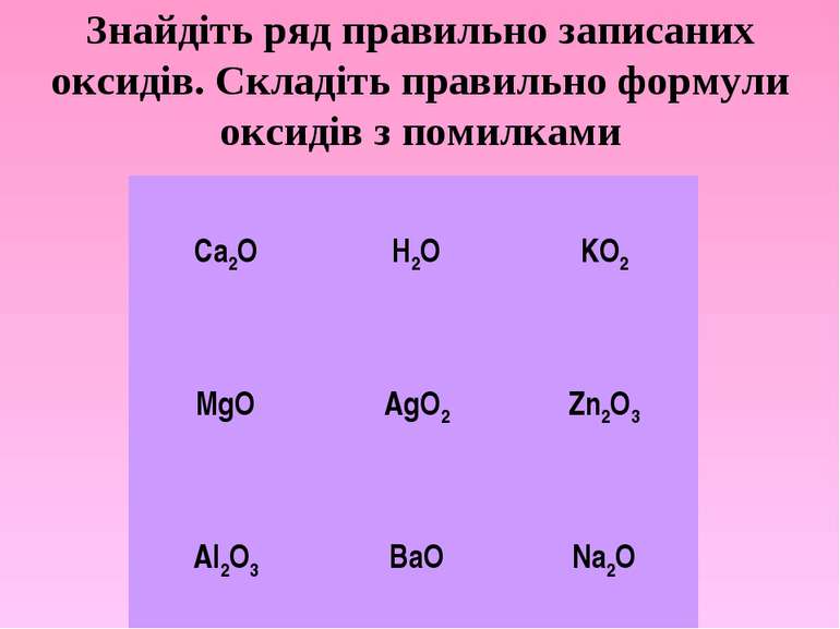 Знайдіть ряд правильно записаних оксидів. Складіть правильно формули оксидів ...