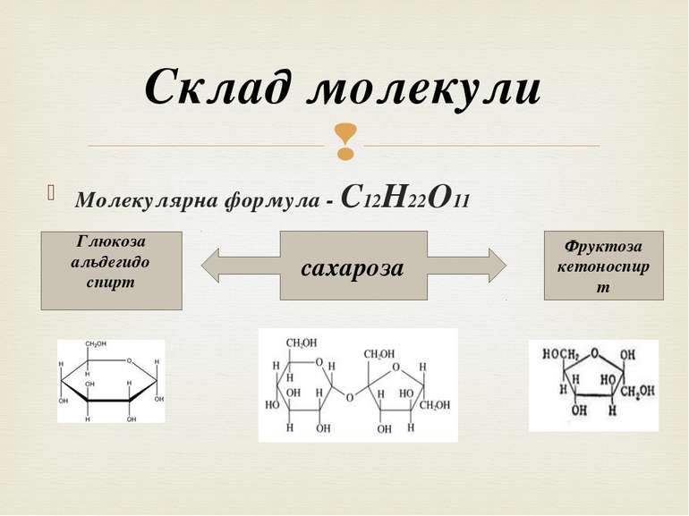 Молекулярна формула - С12Н22О11 Склад молекули сахароза Глюкоза альдегидо спи...