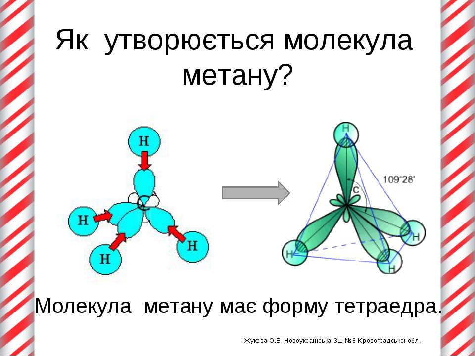 Какая формула метана. Структура молекулы метана. Форма молекулы метана. Модель молекулы метана. Схема молекулы метана.