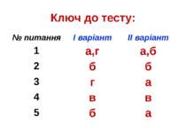 Ключ до тесту: № питання І варіант ІІ варіант 1 а,г а,б 2 б б 3 г а 4 в в 5 б а