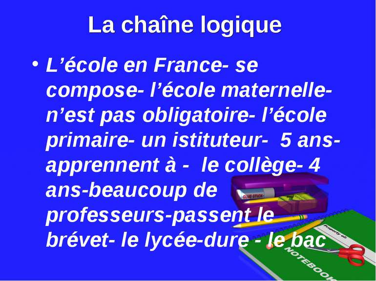 La chaîne logique L’école en France- se compose- l’école maternelle- n’est pa...