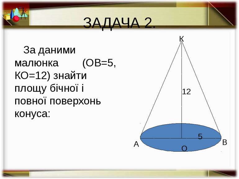 ЗАДАЧА 3. Дано: конус; R=5, h=12. Знайти: SБ , Sп. Розв'язання: l2=144+25=169...