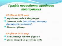Графік проведення пробного тестування 02 квітня 2011 року українська мова і л...