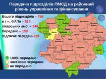 Передача підрозділів ПМСД на районний рівень управління та фінансування Всьог...