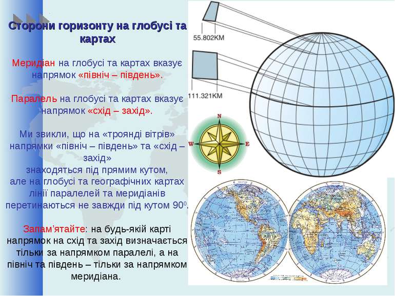 Сторони горизонту на глобусі та картах Меридіан на глобусі та картах вказує н...