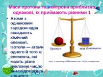 Маси протона та нейтрона приблизно однакові, їх приймають рівними 1 Атоми з о...