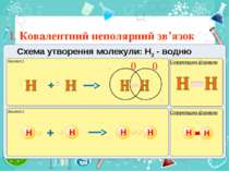 I. Ковалентний неполярний зв’язок Вариант 1 Структурна формула