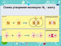 . Вариант 1 Структурна формула