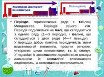 Періоди- горизонтальні ряди в таблиці Менделєєва. Періодів усього сім. Період...