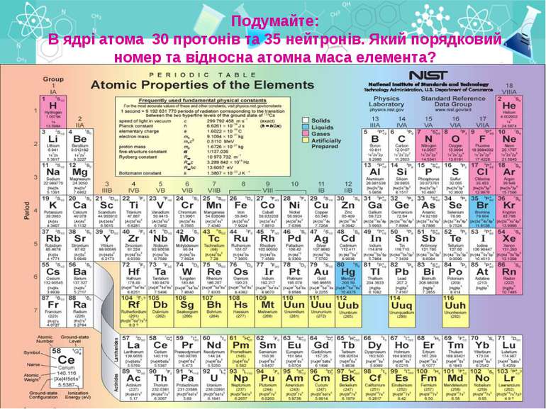 Подумайте: В ядрі атома 30 протонів та 35 нейтронів. Який порядковий номер та...