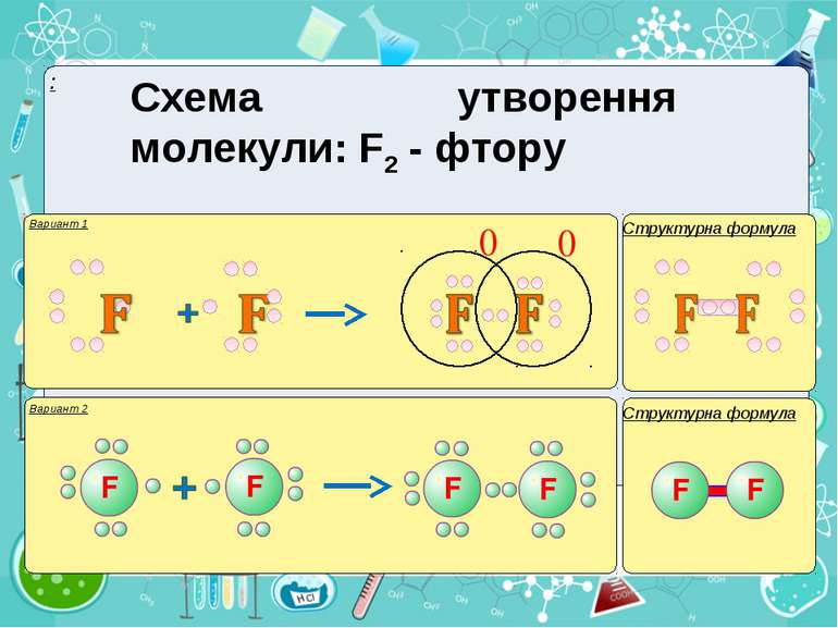 Вариант 1 Структурна формула