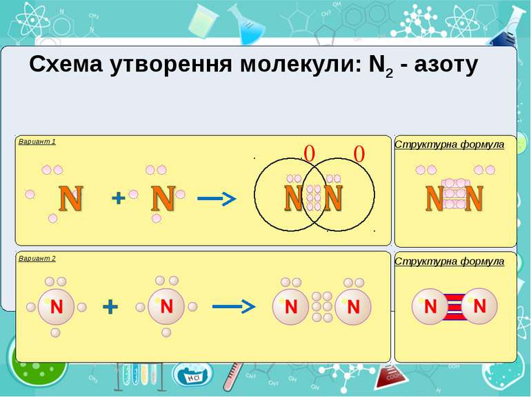 . Вариант 1 Структурна формула