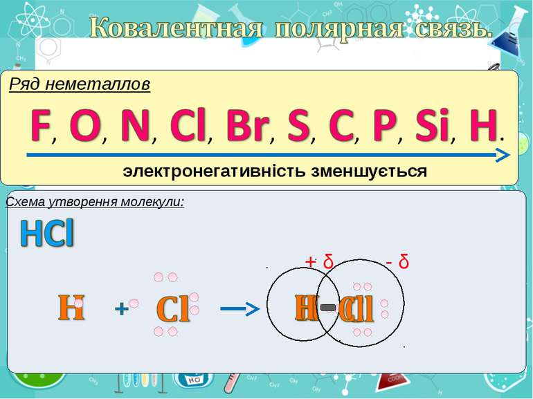Ряд неметаллов электронегативність зменшується Схема утворення молекули: