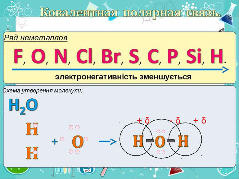 Ряд неметаллов электронегативність зменшується Схема утворення молекули: