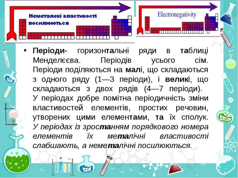 Періоди- горизонтальні ряди в таблиці Менделєєва. Періодів усього сім. Період...