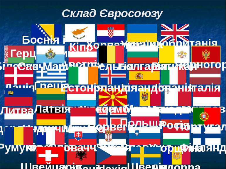 Росія Польща Норвегія Склад Євросоюзу Австрія Білорусь Данія Греція Словенія ...