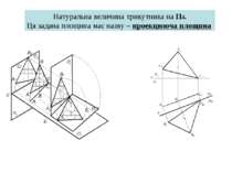Натуральна величина трикутника на П4. Ця задана площина має назву – проекцююч...