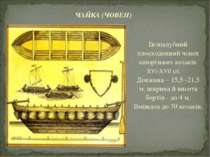 Безпалубний плоскодонний човен запорізьких козаків XVI-XVII ст. Довжина – 15,...